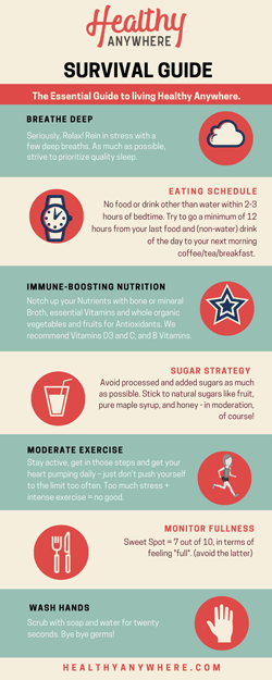 Healthy Anywhere survival guide for immunity
